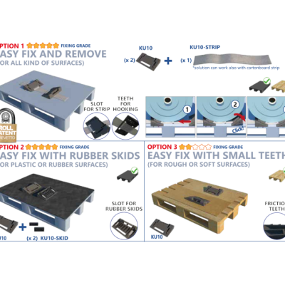 KU10-C - innovative plastic wedges chock to block reels rolls for warehouse